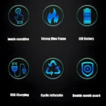 ⁦ولاعة إلكترونية بشاشة لمس قابلة للشحن USB – بثلاث شعلات نفاثة مقاومة للرياح⁩ - الصورة ⁦2⁩