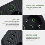 ⁦مشترك كهربائي 4 مخارج مع 3 USB ومنفذ PD شحن سريع 2500W كابل 2 متر - الموديل SC-03⁩ - الصورة ⁦2⁩