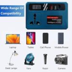 محول طاقة ذكي محمول مع منفذ ac و2 usb ومنفذ usb type c وشاشة led
